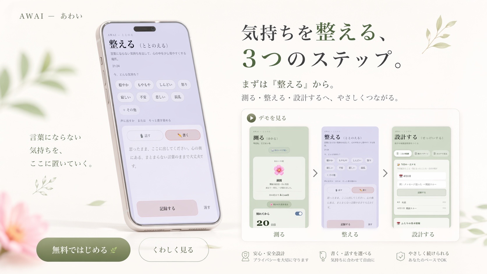 あわいの使い方画面